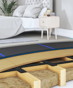 Acoustic Flooring Underlay
